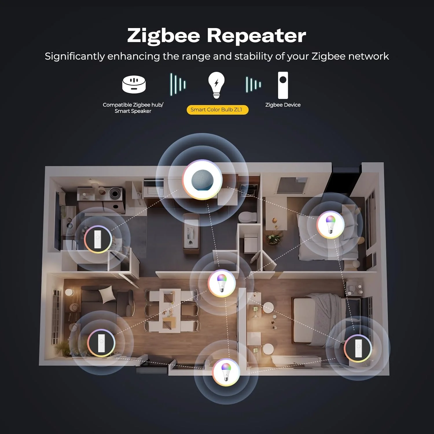 Smart Color Bulb ZL1 [A19] - Yuha Electric