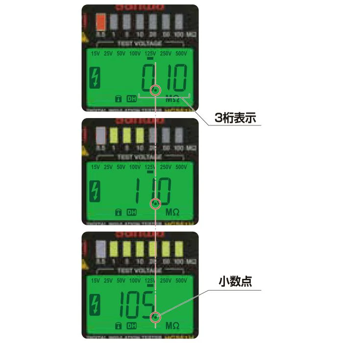 HG561H | Smart Style 7 Range Insulation Resistance Tester - Yuha Electric